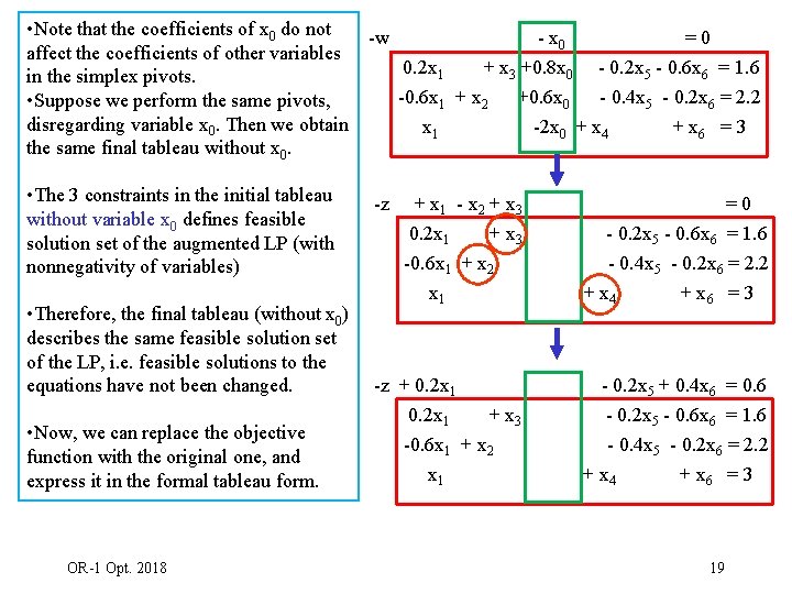  • Note that the coefficients of x 0 do not -w - x