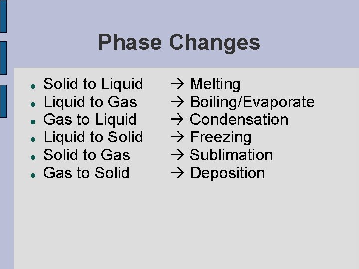 Phase Changes Solid to Liquid to Gas to Liquid to Solid to Gas to