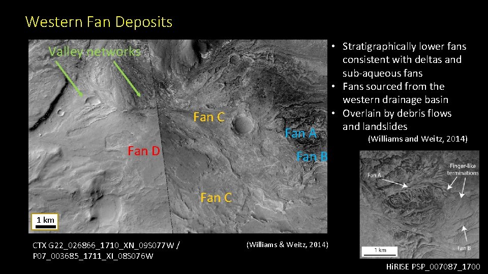 Western Fan Deposits Valley networks Fan C Fan D Fan A • Stratigraphically lower