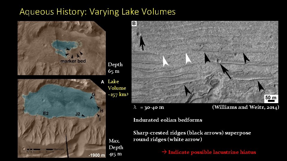 Aqueous History: Varying Lake Volumes Depth 65 m Lake Volume ~157 km 3 l