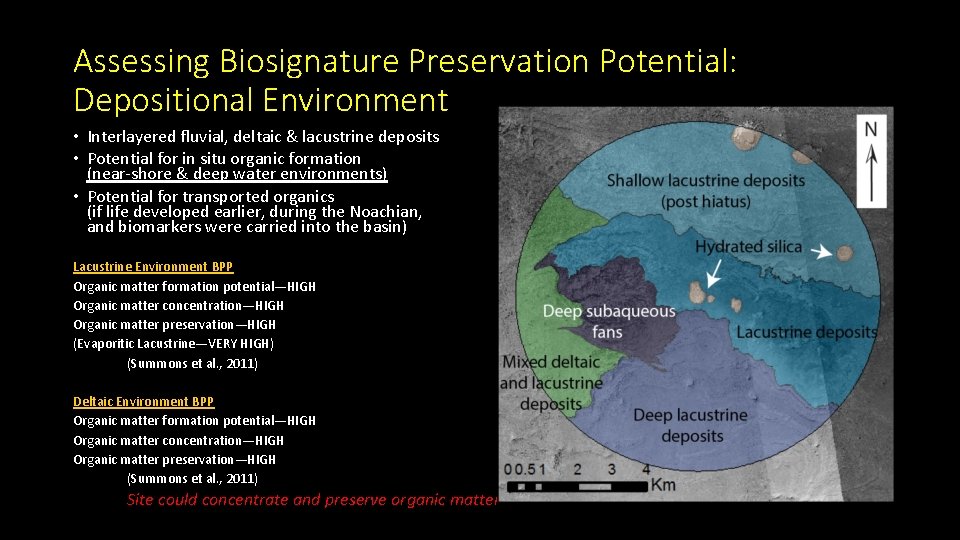 Assessing Biosignature Preservation Potential: Depositional Environment • Interlayered fluvial, deltaic & lacustrine deposits •