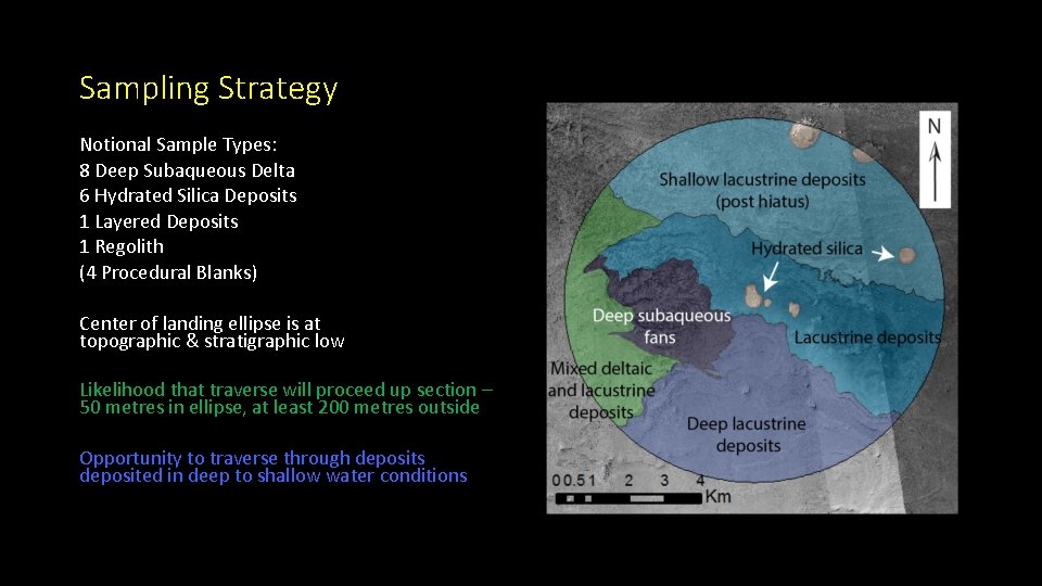 Sampling Strategy Notional Sample Types: 8 Deep Subaqueous Delta 6 Hydrated Silica Deposits 1