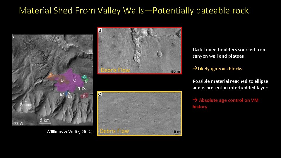 Material Shed From Valley Walls—Potentially dateable rock Dark-toned boulders sourced from canyon wall and