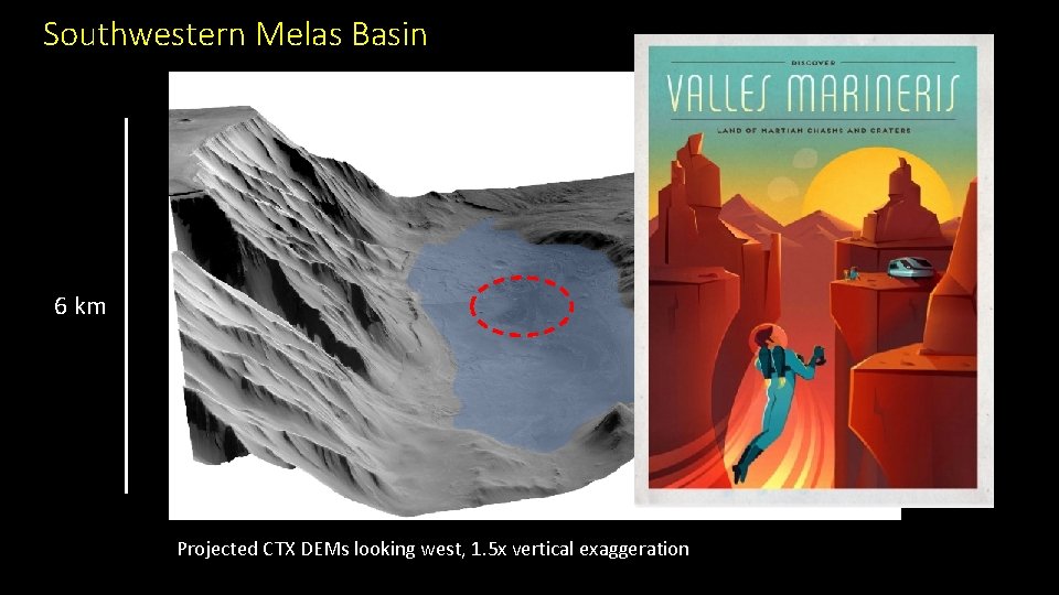 Southwestern Melas Basin 6 km Projected CTX DEMs looking west, 1. 5 x vertical