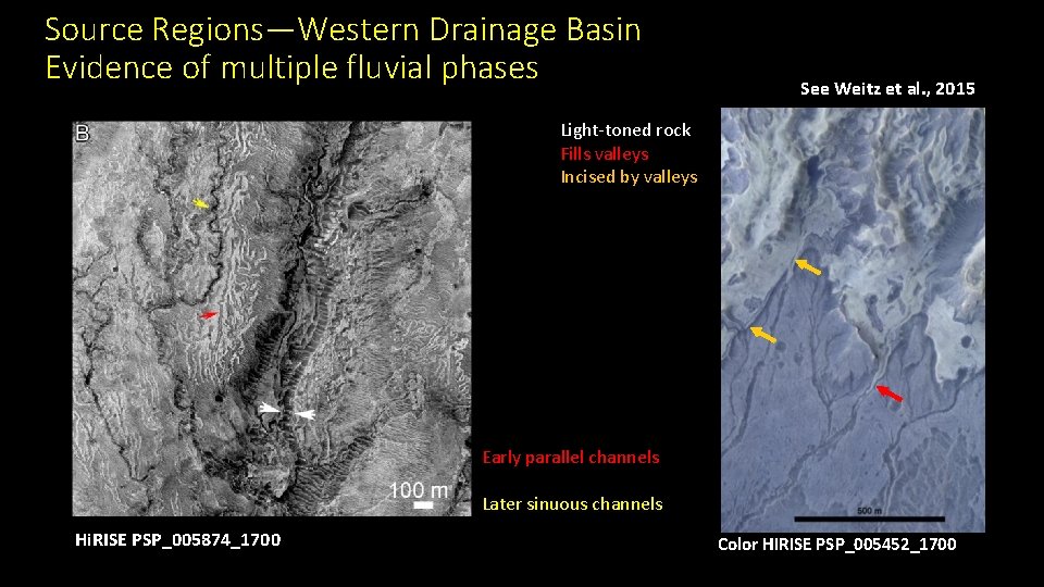 Source Regions—Western Drainage Basin Evidence of multiple fluvial phases See Weitz et al. ,