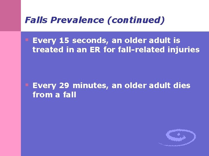 Falls Prevalence (continued) § Every 15 seconds, an older adult is treated in an