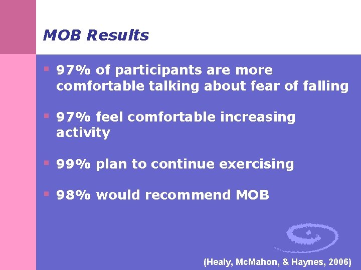 MOB Results § 97% of participants are more comfortable talking about fear of falling