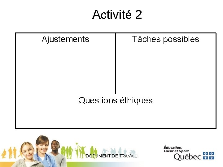 Activité 2 Ajustements Tâches possibles Questions éthiques DOCUMENT DE TRAVAIL 