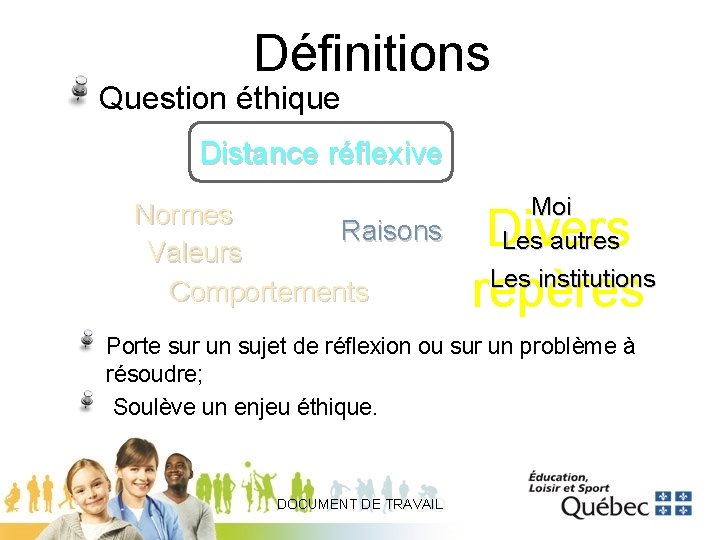 Définitions Question éthique Distance réflexive Normes Raisons Valeurs Comportements Moi Les autres Les institutions