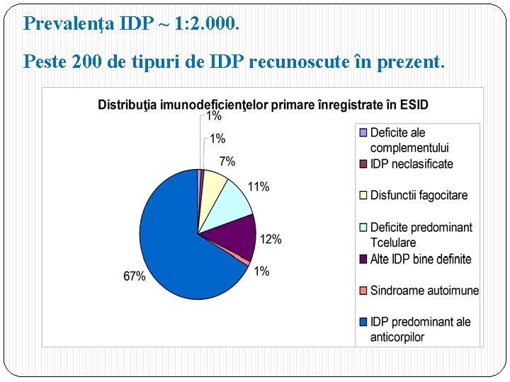 Prevalenţa IDP ~ 1: 2. 000. Peste 200 de tipuri de IDP recunoscute în