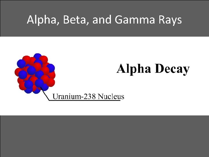 Alpha, Beta, and Gamma Rays • Alpha decay 