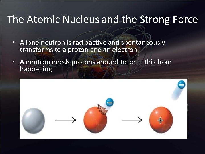 The Atomic Nucleus and the Strong Force • A lone neutron is radioactive and