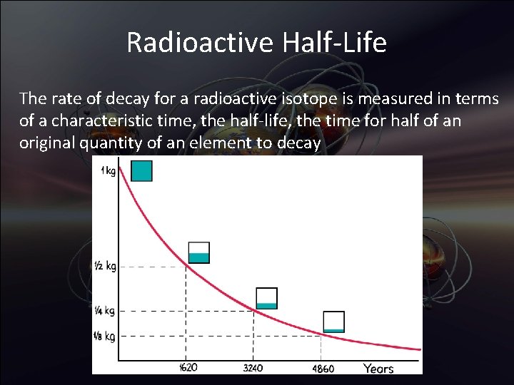 Radioactive Half-Life The rate of decay for a radioactive isotope is measured in terms