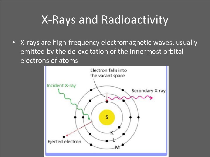 X-Rays and Radioactivity • X-rays are high-frequency electromagnetic waves, usually emitted by the de-excitation