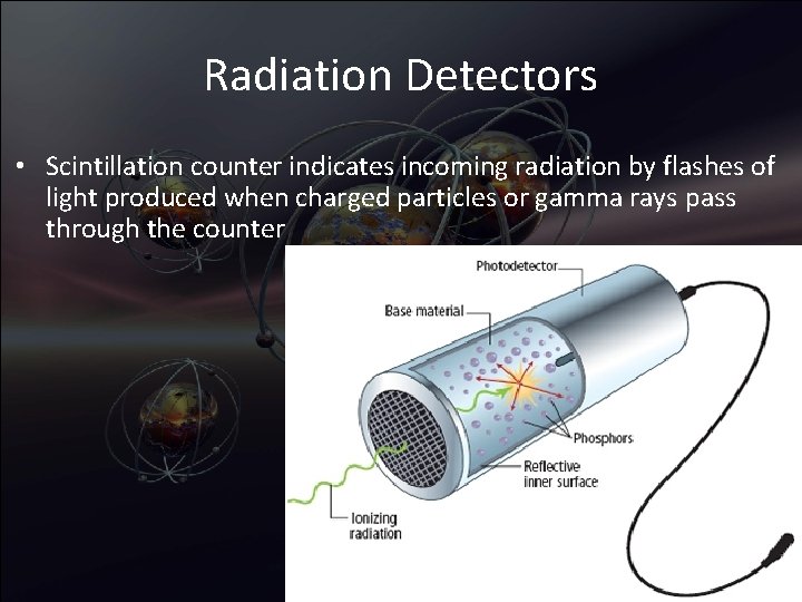 Radiation Detectors • Scintillation counter indicates incoming radiation by flashes of light produced when