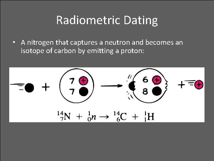 Radiometric Dating • A nitrogen that captures a neutron and becomes an isotope of