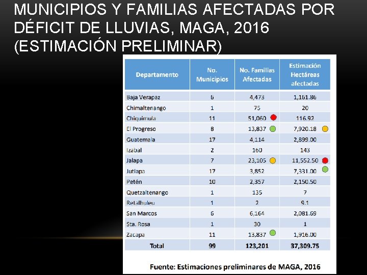 MUNICIPIOS Y FAMILIAS AFECTADAS POR DÉFICIT DE LLUVIAS, MAGA, 2016 (ESTIMACIÓN PRELIMINAR) 