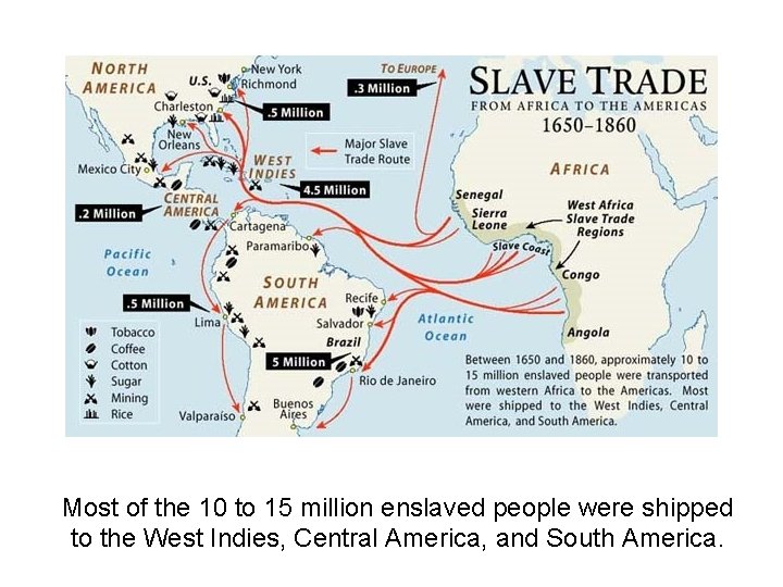 Most of the 10 to 15 million enslaved people were shipped to the West