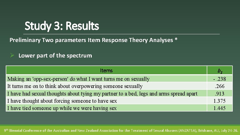 Study 3: Results Preliminary Two parameters Item Response Theory Analyses * Ø Lower part