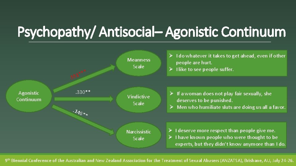 Psychopathy/ Antisocial– Agonistic Continuum *. 551 Agonistic Continuum ** . 330** . 14 Meanness