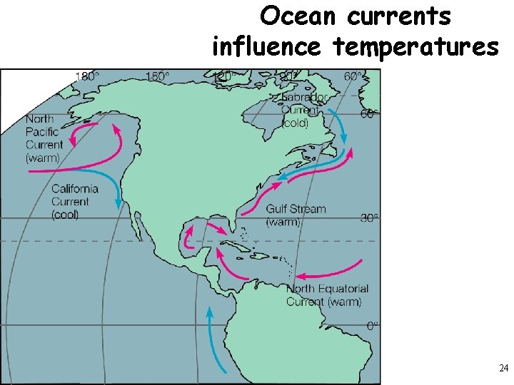 Ocean currents influence temperatures 24 