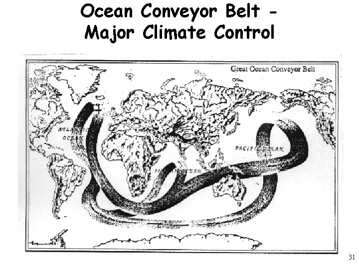 Ocean Conveyor Belt Major Climate Control 31 