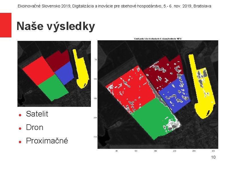 Ekoinovačné Slovensko 2019, Digitalizácia a inovácie pre obehové hospodárstvo, 5. - 6. nov. 2019,