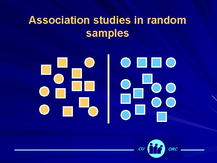 Association studies in random samples 