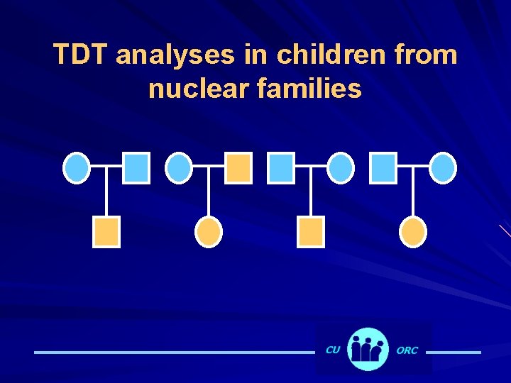 TDT analyses in children from nuclear families 