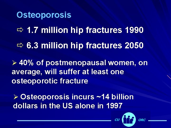 Osteoporosis ð 1. 7 million hip fractures 1990 ð 6. 3 million hip fractures