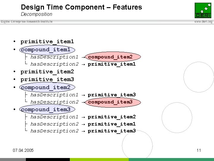 Design Time Component – Features Decomposition • primitive_item 1 • compound_item 1 ├ has.