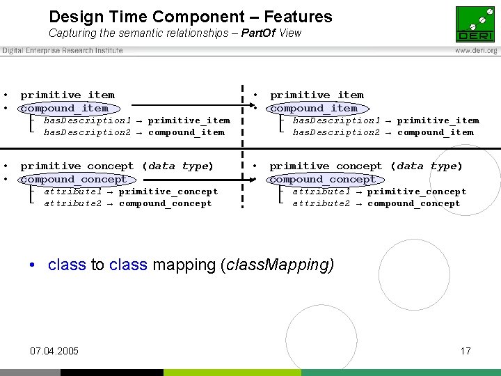 Design Time Component – Features Capturing the semantic relationships – Part. Of View •