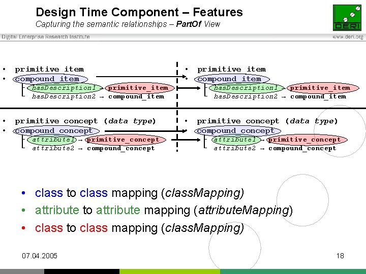 Design Time Component – Features Capturing the semantic relationships – Part. Of View •