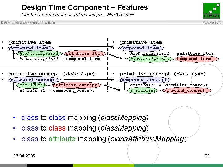 Design Time Component – Features Capturing the semantic relationships – Part. Of View •