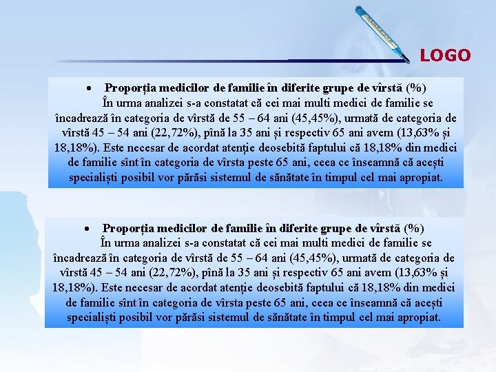 LOGO Proporția medicilor de familie în diferite grupe de vîrstă (%) În urma analizei