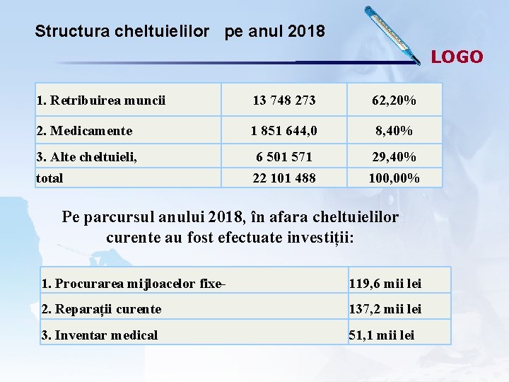 Structura cheltuielilor pe anul 2018 LOGO 1. Retribuirea muncii 13 748 273 62, 20%