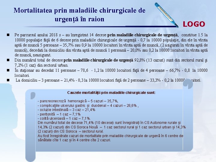 Mortalitatea prin maladiile chirurgicale de urgenţă în raion LOGO Pe parcursul anului 2018 s