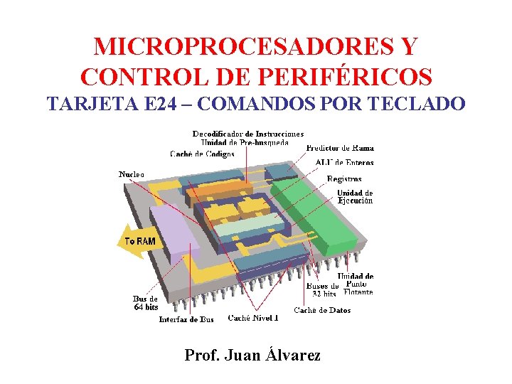 MICROPROCESADORES Y CONTROL DE PERIFÉRICOS TARJETA E 24 – COMANDOS POR TECLADO Prof. Juan
