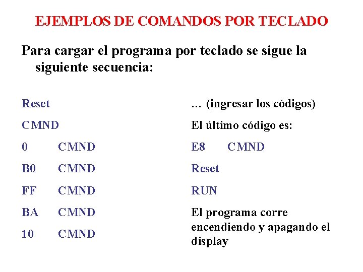 EJEMPLOS DE COMANDOS POR TECLADO Para cargar el programa por teclado se sigue la