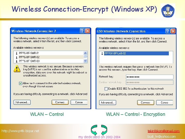 Wireless Connection-Encrypt (Windows XP) WLAN – Control - Encryption tekinfokom@gmail. com http: //www. p