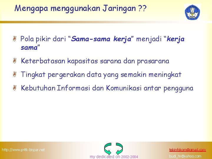 Mengapa menggunakan Jaringan ? ? A Pola pikir dari “Sama-sama kerja” menjadi “kerja sama”