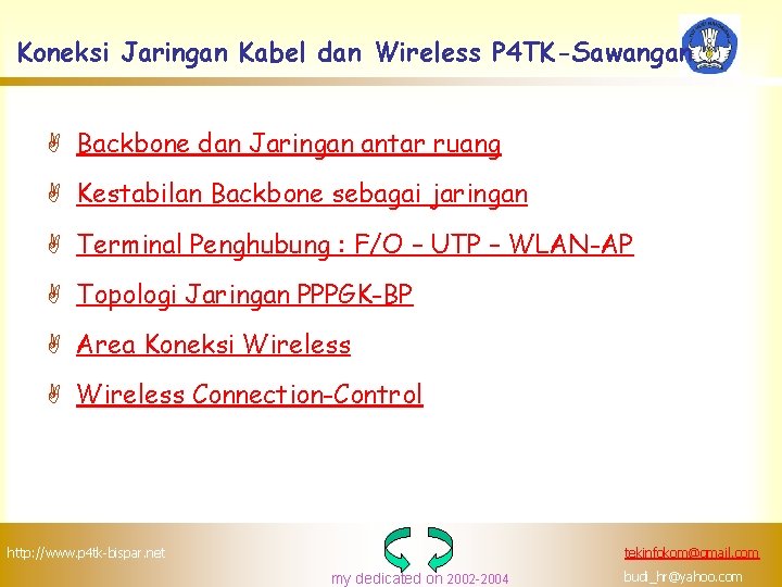 Koneksi Jaringan Kabel dan Wireless P 4 TK-Sawangan A Backbone dan Jaringan antar ruang