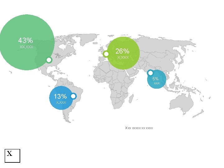 43% XX, XXX 26% X, XXX 5% XXX 13% X, XXX Xxx xxxxx xx