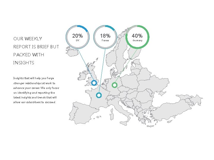 OUR WEEKLY REPORT IS BRIEF BUT PACKED WITH INSIGHTS Insights that will help you