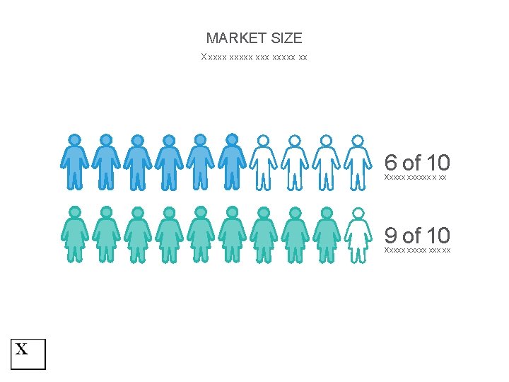 MARKET SIZE Xxxxx xxx xxxxx xx 6 of 10 Xxxxxxx x xx 9 of