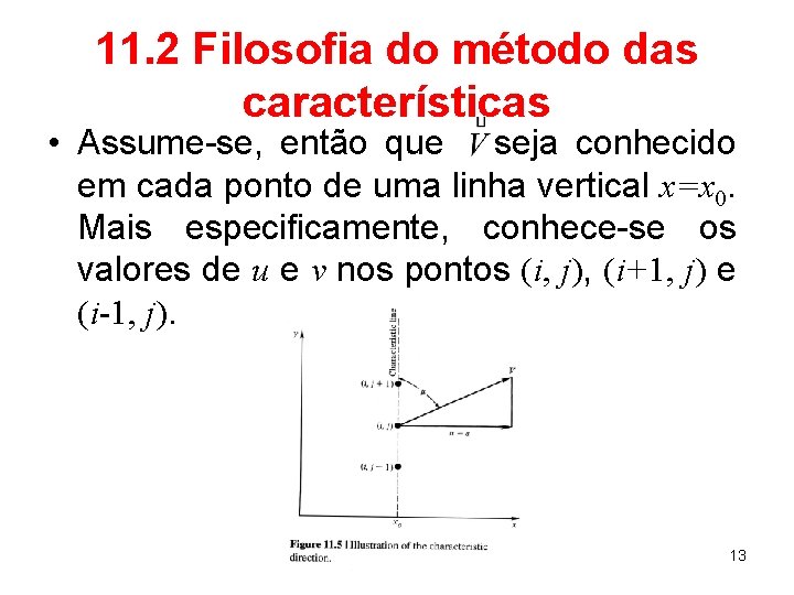 11. 2 Filosofia do método das características • Assume-se, então que seja conhecido em