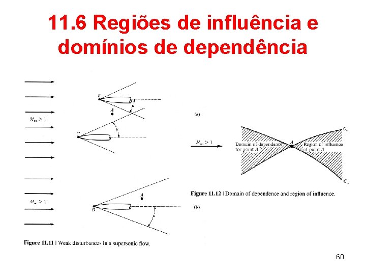 11. 6 Regiões de influência e domínios de dependência 60 