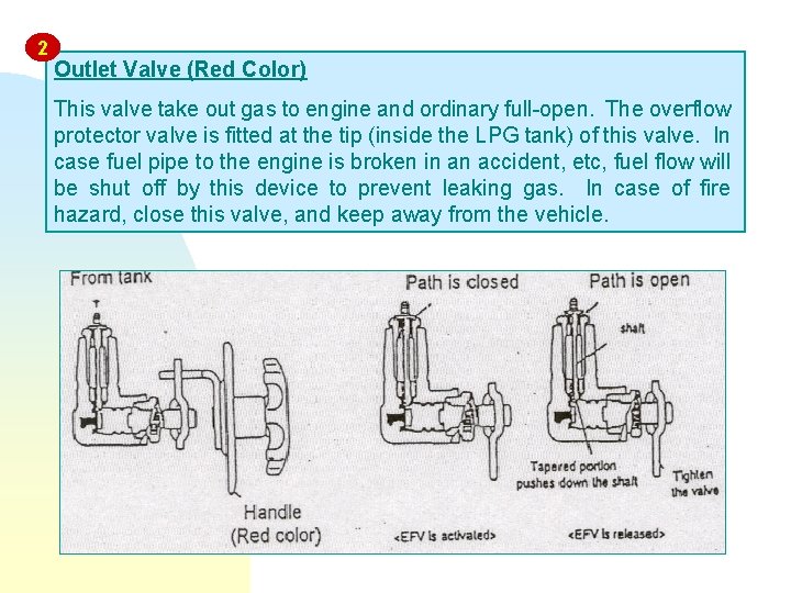 2 Outlet Valve (Red Color) This valve take out gas to engine and ordinary