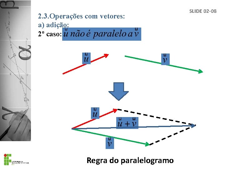 2. 3. Operações com vetores: a) adição: 2º caso: Regra do paralelogramo SLIDE 02