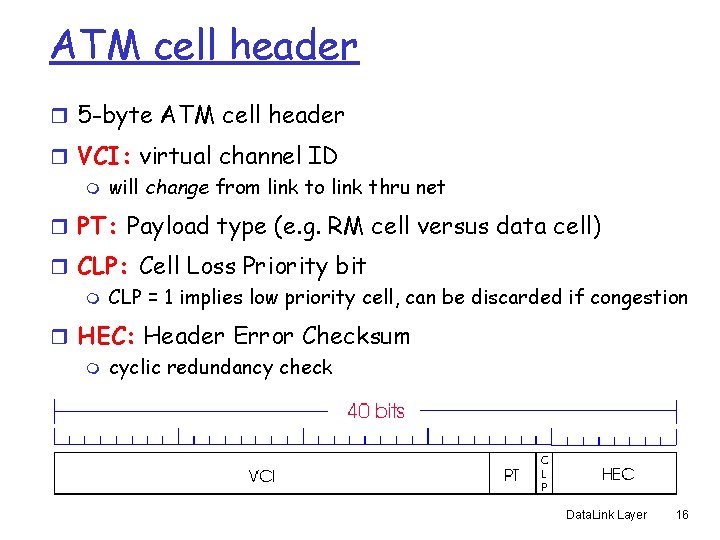 ATM cell header r 5 -byte ATM cell header r VCI: virtual channel ID